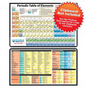 Chemistry Adhesive Reference Label