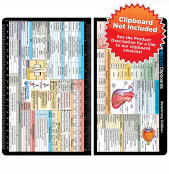 Veterinary Medicine Adhesive Reference Label 