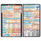 Neonatal (NICU) Adhesive Reference Label 