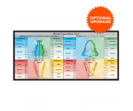 WhiteCoat Clipboard® - Blue Veterinary Medicine Edition
