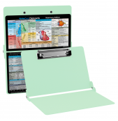 WhiteCoat Clipboard® - Mint Veterinary Medicine Edition